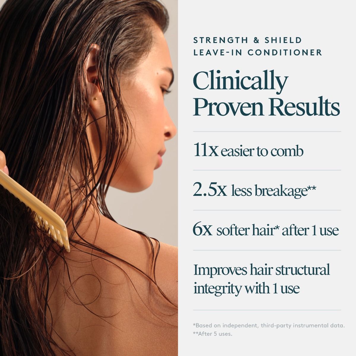 Strength & Shield Leave In Conditioner