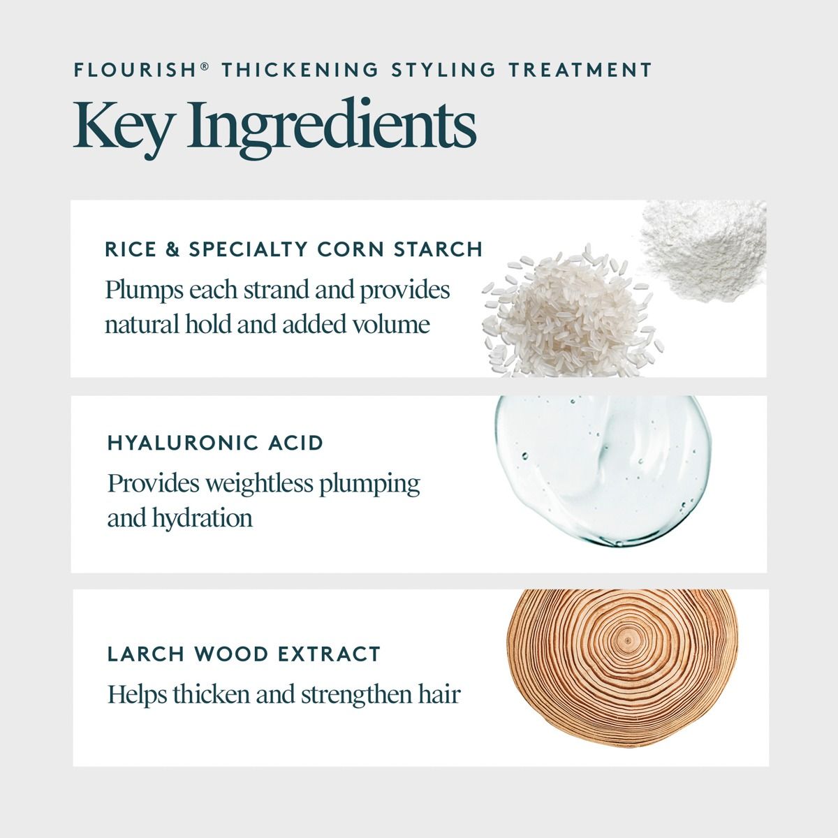 Flourish Thickening Styling Treatment